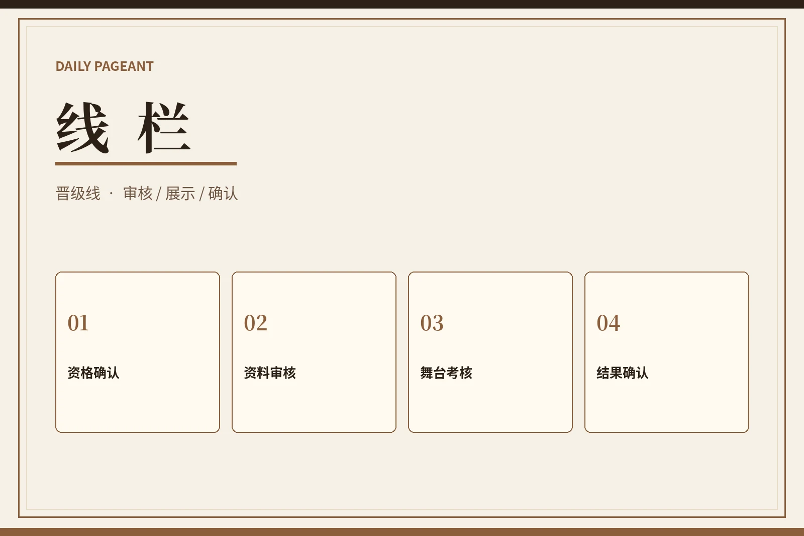 每日大赛赛事流程